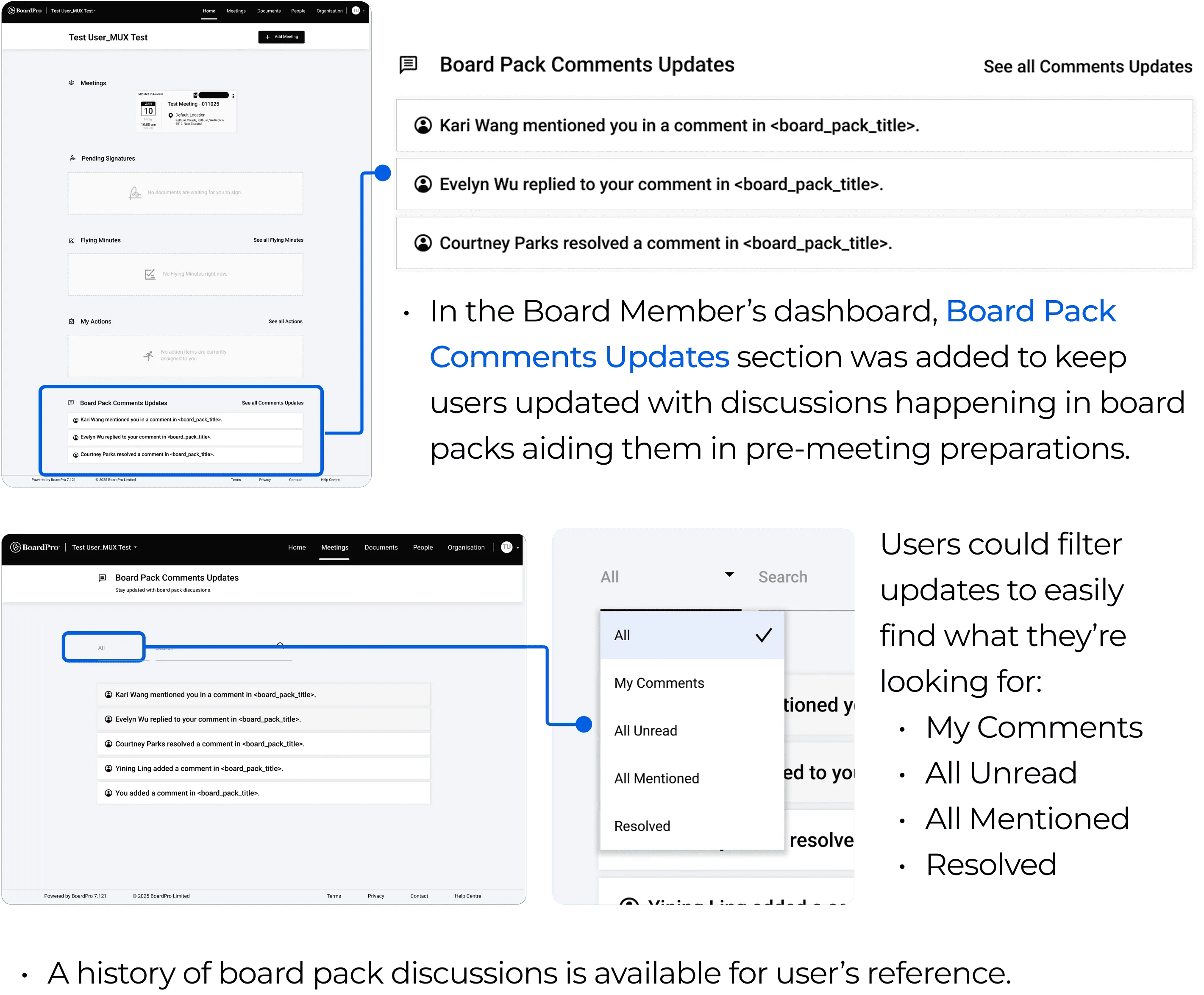 Low-fidelity board member dashboard screen