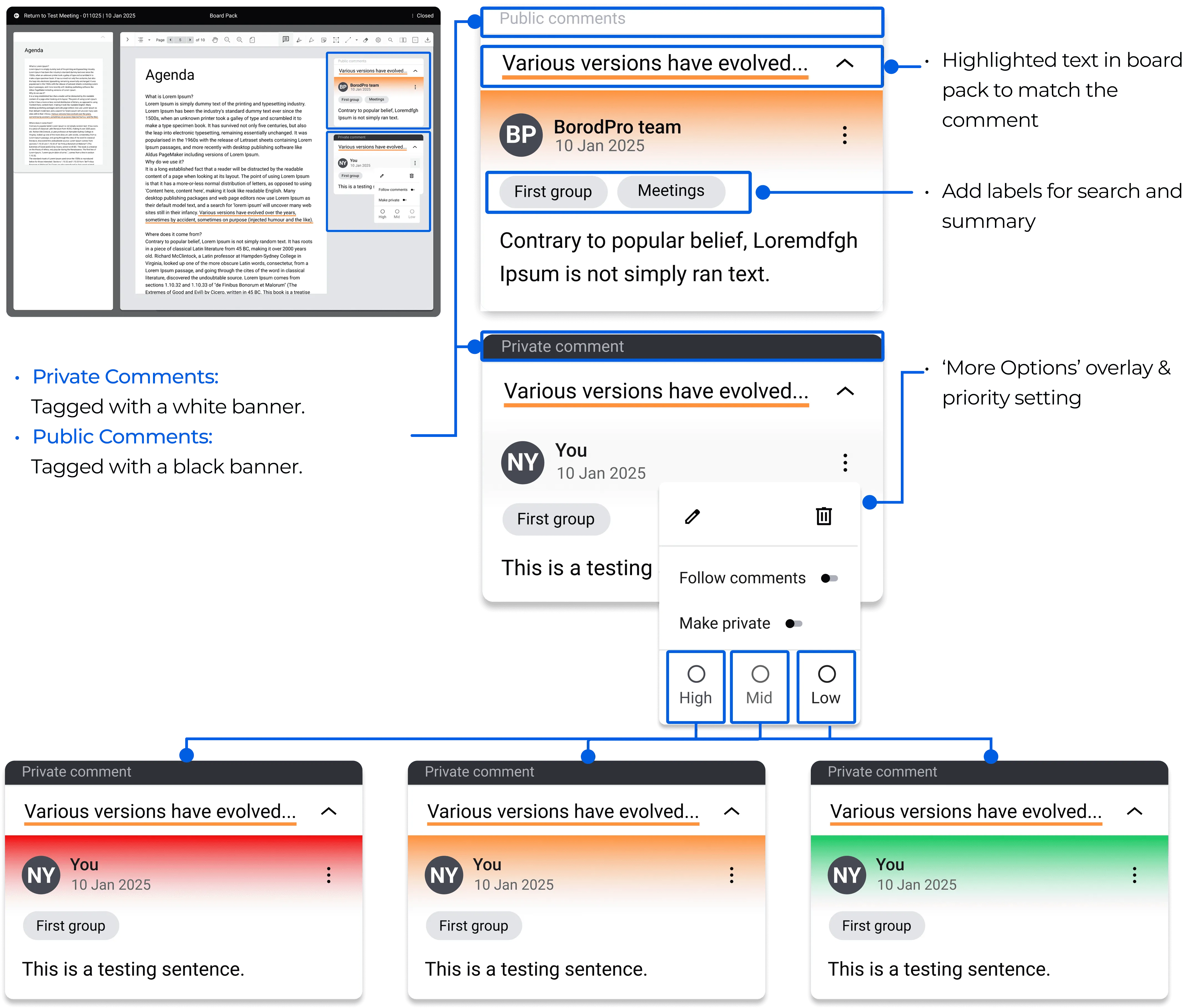 Low-fidelity creating a comment flow