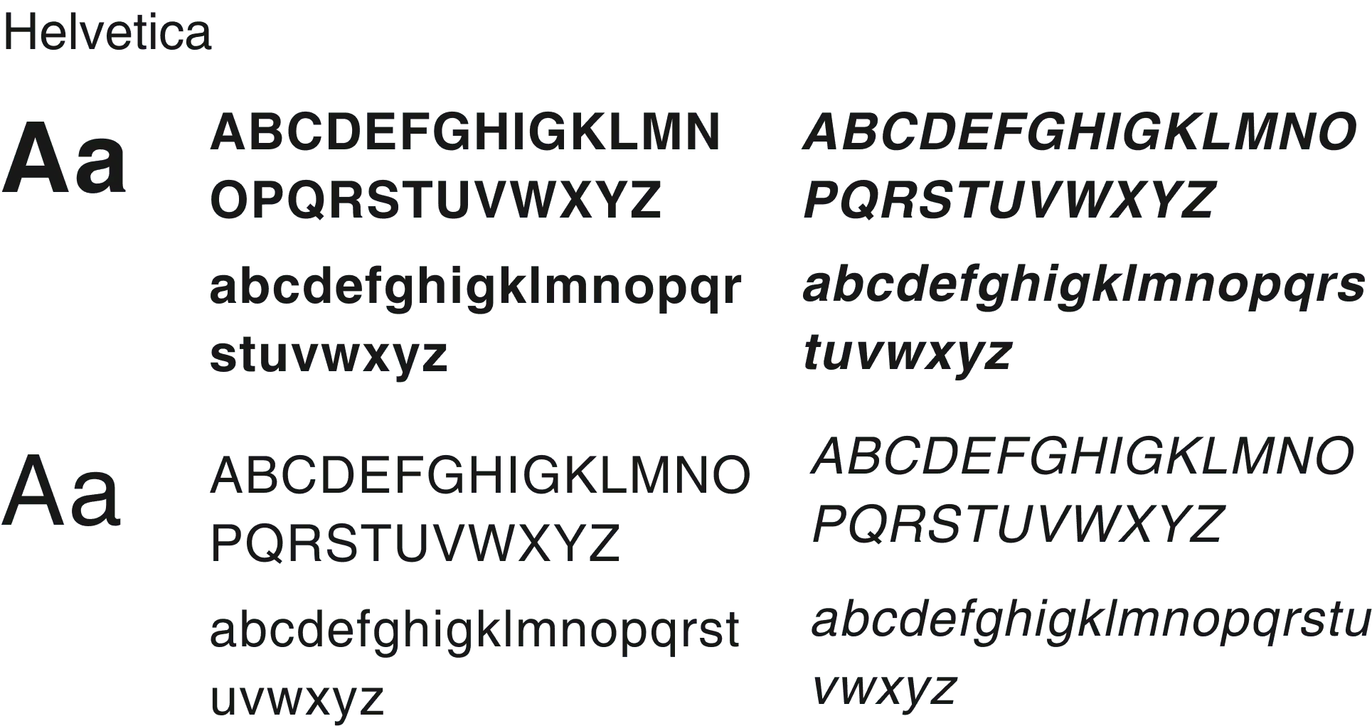 Helvetica type specimen — regular, bold and italic uppercase and lowercase
